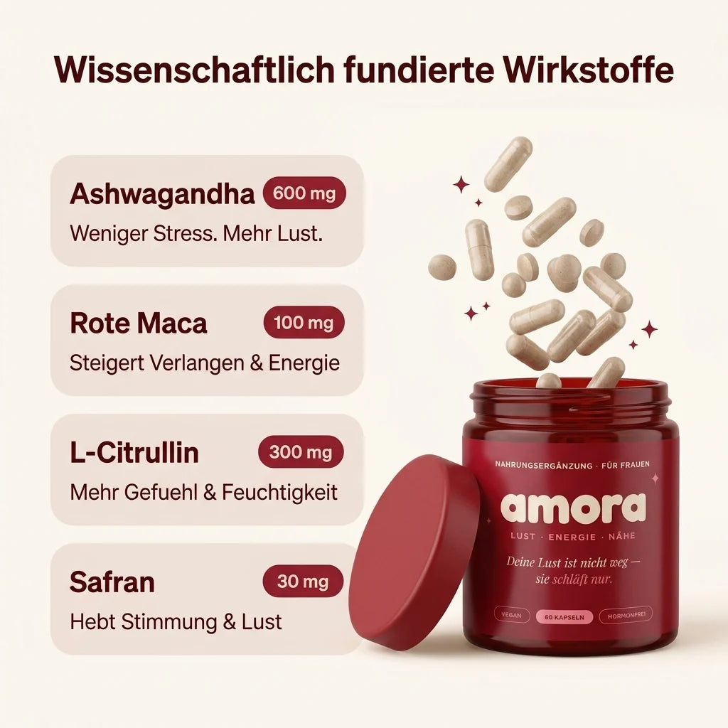 Hol dir deine Lust Zurück