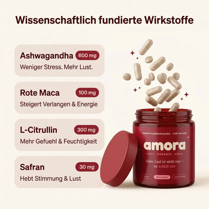 Hol dir deine Lust Zurück