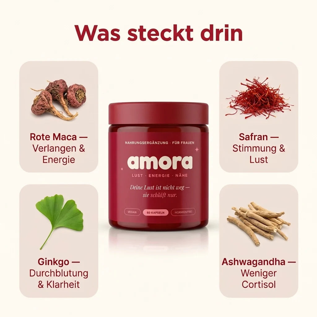 Hol dir deine Lust Zurück